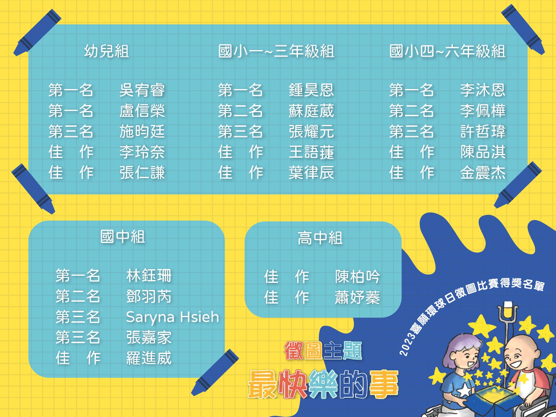 2023喜願環球日徵圖比賽得獎名單出爐囉!