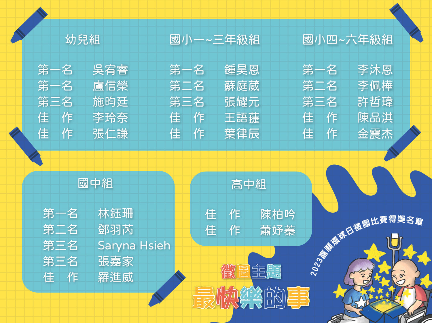 2023喜願環球日徵圖比賽得獎名單出爐囉！