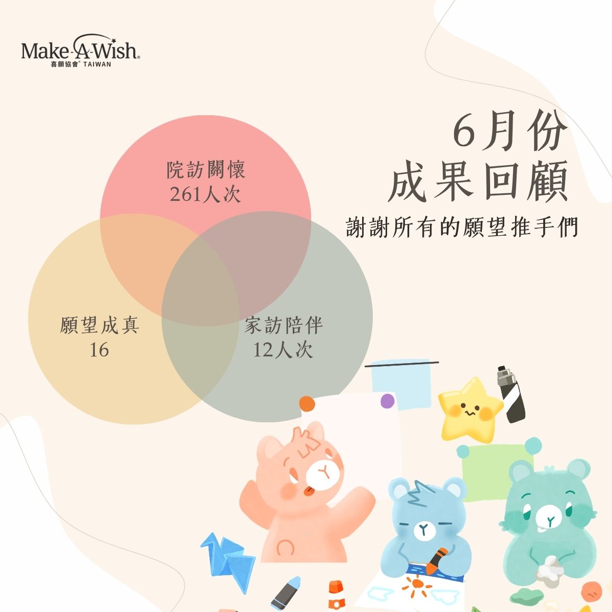 6月回顧｜溫柔相伴，讓勇氣盛放